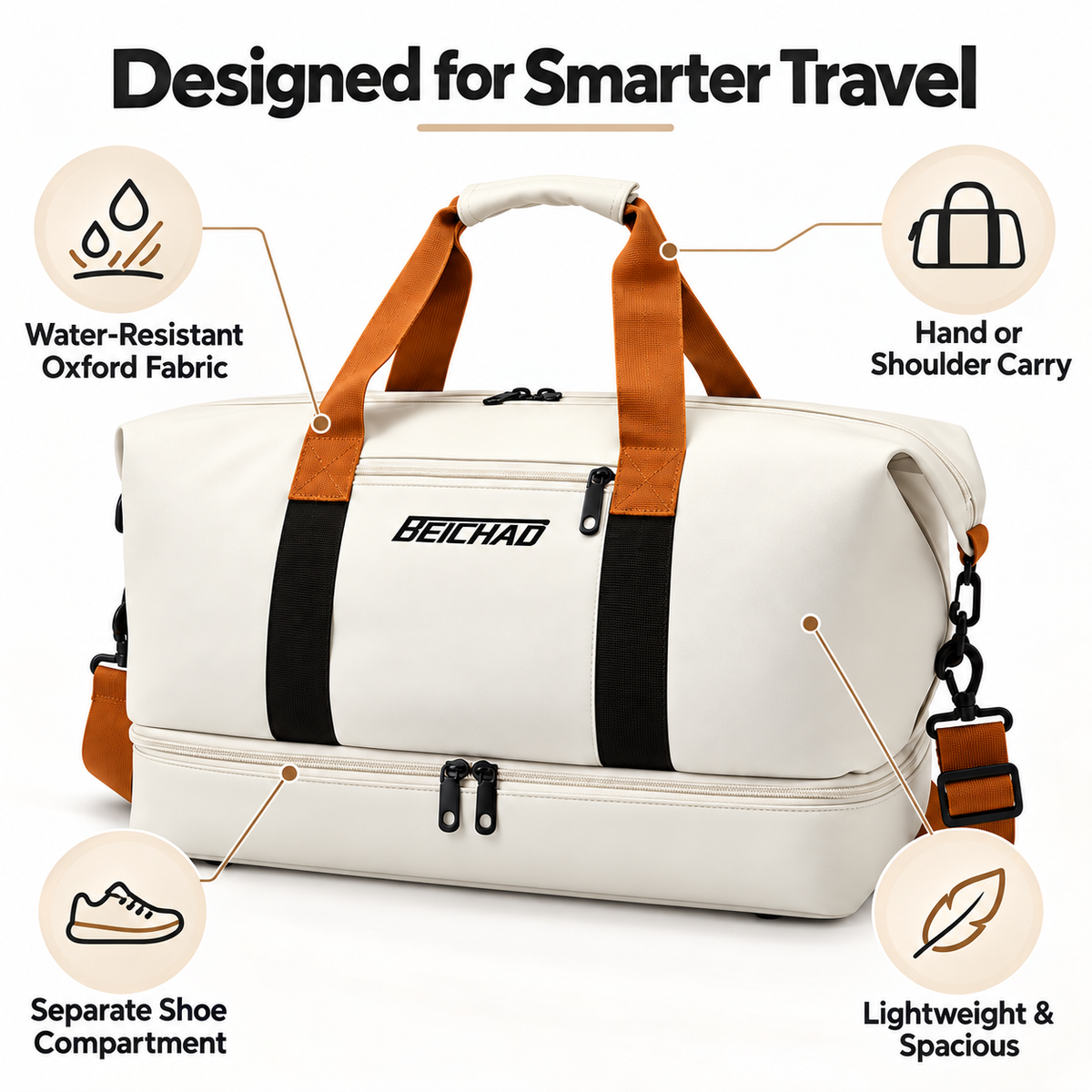 Aurea Weekender Travel Bag with Shoe Compartment